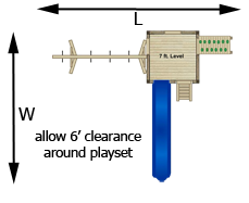 Observer Swing Set
